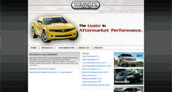 Desktop Screenshot of introls.com